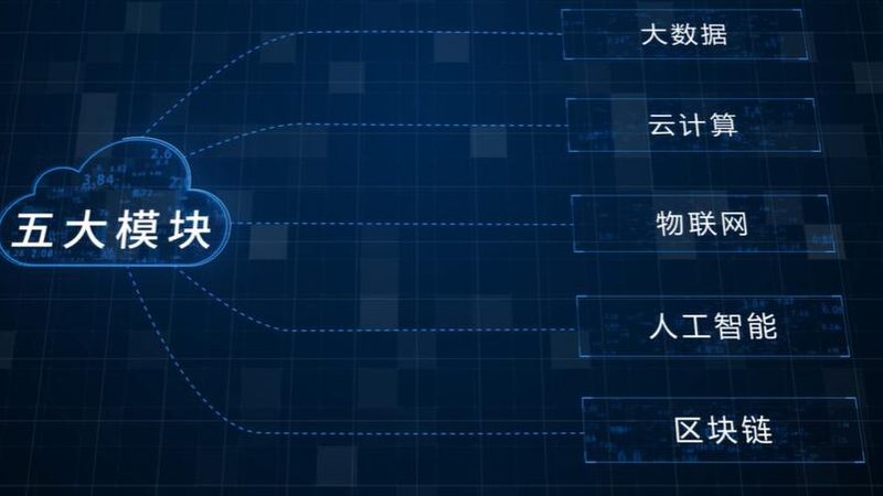 数据挖掘报告撰写规范